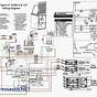 Furnace Blower Wiring Diagram Thermostat