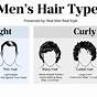Hair Types Chart Male