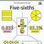 Fractions For 3 Graders