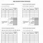 Mean Absolute Deviation Worksheets 1 Answer Key