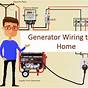 Home Generator Wiring Diagram