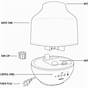 Homedics Humidifier User Manual
