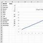 Excel Line Chart Ignore Blanks