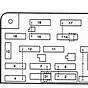 Fuse Box Diagrams For 1995 Lincoln Town Car
