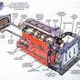 Car Heater Ac Diagram