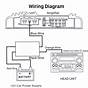 Wiring Diagram From Car Stereo To Amplifier