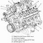 2007 Cadillac Escalade Engine Diagram