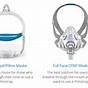 Cpap Mask Ratings For Leaks