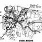 Engine Fuel Shut Off Solenoid Wiring Diagram