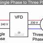 Single Phase To 3 Phase Vfd Circuit Diagram