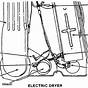 Wiring For An Electric Dryer