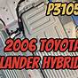 Toyota Highlander Hybrid Battery Warranty