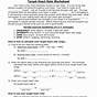 Heart Rate Activity Worksheet