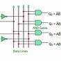 1 To 2 Decoder Circuit Diagram