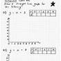 Reading Straight Line Graphs Worksheet