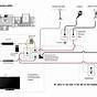 Electrical Forest River Rv Wiring Diagrams