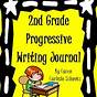 Writing Standards Grade 4