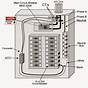 How To Wire Fuse Box Diagram