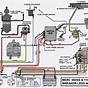 65 Hp Johnson Ignition Wiring Diagram