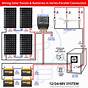 Solar Pv Wiring Diagram