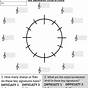 Circle Of Fifths Worksheet Printable
