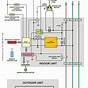 Air Conditionerpressor Wiring Diagram