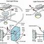 Ceiling Fan With Two Switches Wire Diagram