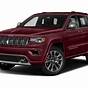 Red 2021 Jeep Grand Cherokee
