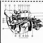 Perkins Engine Parts Manual
