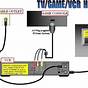 Car Tv Wiring Diagram