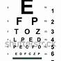 Eye Charts Doctors Use For Eye Exams