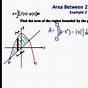 Calculate The Area Between Two Curves
