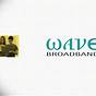 Wave Broadband Technical Support