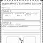 Endothermic And Exothermic Worksheet