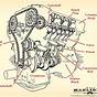 Gm 2 2 Engine Parts Diagram