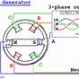 3 Phase Generator Circuit Diagram