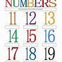 Numbers 11-20 Free Printable