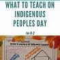 Indigenous Peoples Day Worksheet