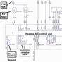 Vauxhall Combo Stereo Wiring Diagram