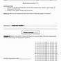 Graphing Reciprocal Functions Worksheet