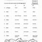 Worksheets For 8 Year Olds