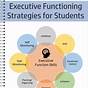 Executive Functioning For Adults Pdf