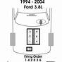 2003 Mustang Wiring Diagram