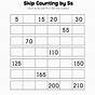 Counting By Fives Worksheet