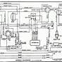 Mack Truck Wiring Diagrams