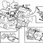 Carbureted Engine Vacuum Diagram