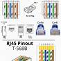 Cat5e Ethernet Cable Wiring Diagram