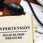 Va Rating Chart For High Blood Pressure