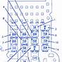 2000 Chevy Blazer Fuse Box Diagram