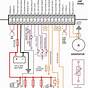 16 Pin Ecm Motor Wiring Diagram